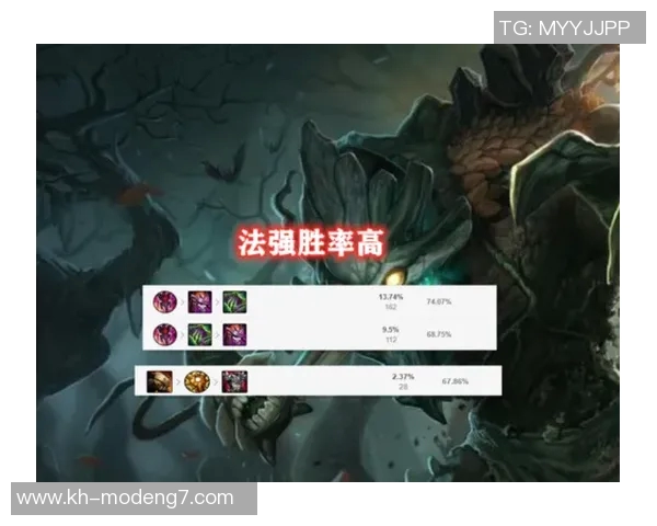 实时新闻科学英雄联盟中的速度训练方法探索与实践指南